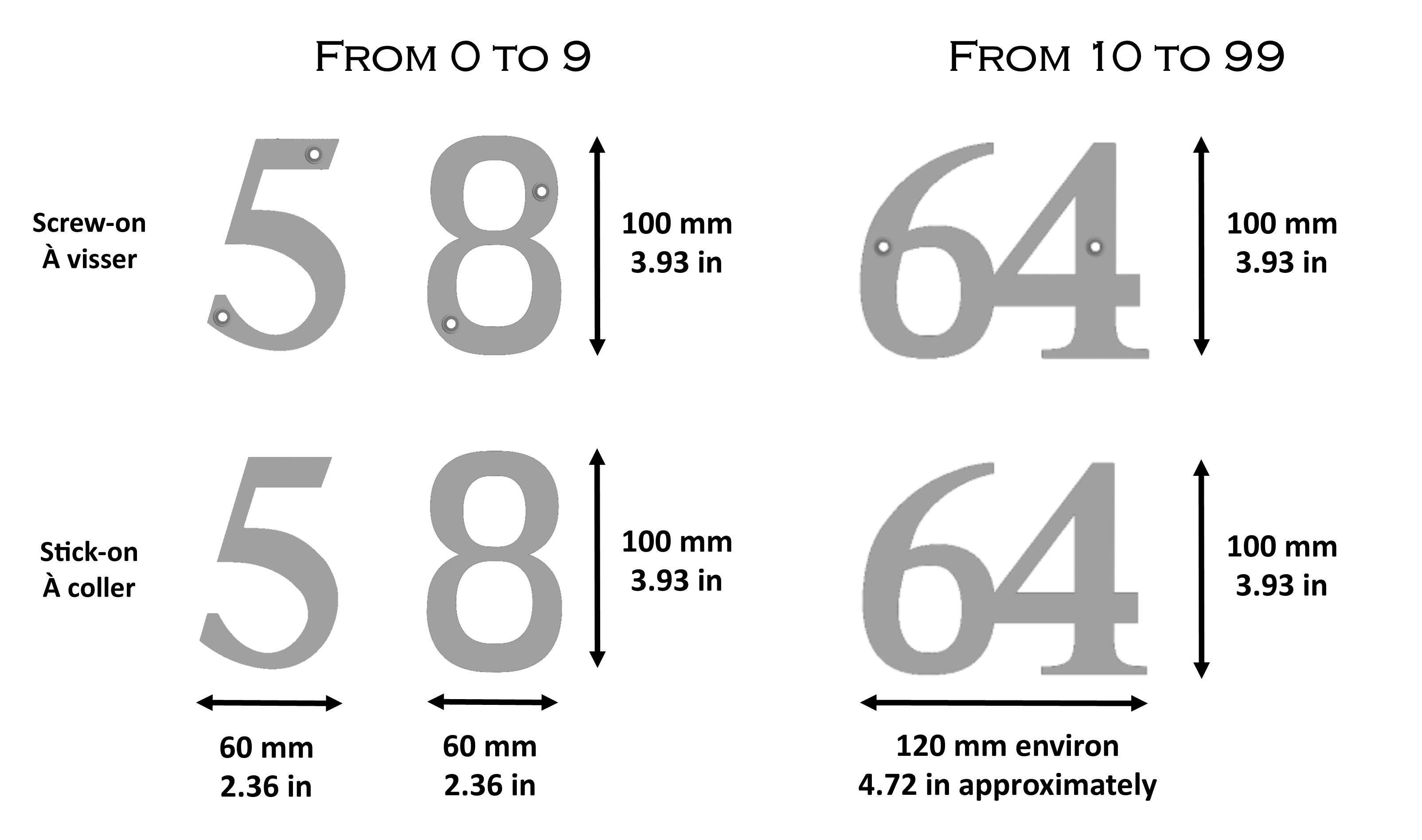 SCHGG5